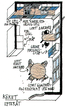 Rymligare kök - Vi i Villa