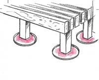 Sköt om dina utemöbler - Vi i Villa