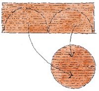 Byt form på matbordet - Vi i Villa