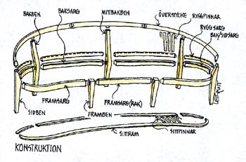 Monetsoffan du gör själv - Vi i Villa