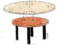 Byt form på matbordet - Vi i Villa