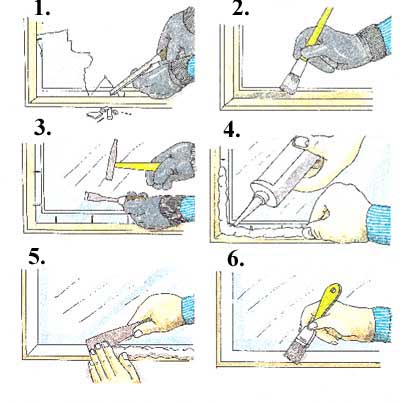 Så här byter du ruta i dina fönster.