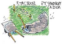 Underhållsfri och trevlig uteplats - Vi i Villa
