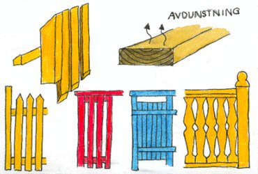 Tips för altanbyggen - Vi i Villa