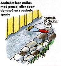 Dags att måla om huset - Vi i Villa
