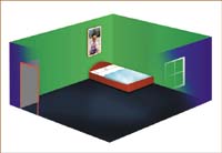 Feng Shui gör hemmet harmoniskt - Vi i Villa