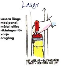 Dags att måla om huset - Vi i Villa