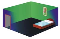 Feng Shui gör hemmet harmoniskt - Vi i Villa