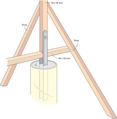 En spaljé är ett bra alternativ till en häck eller ett plank. Här är en lättbyggd spaljékonstruktion av modernt snitt.