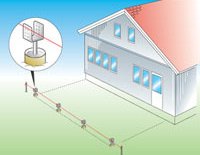 Bygga altantak - Vi i Villa