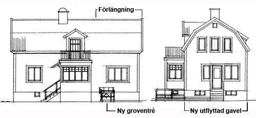 Sök hjälp hos arkitekten! - Vi i Villa