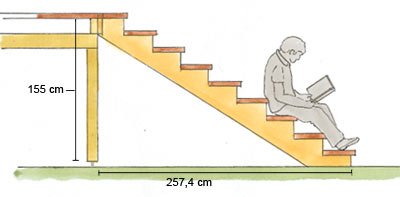 Bygg trappa med klassisk rytm - Vi i Villa