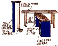 Bygg hemmakontoret själv - Vi i Villa