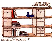 Bygg hemmakontoret själv - Vi i Villa