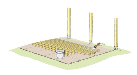 Martin Timell tipsar: Bygga spaljé - Vi i Villa