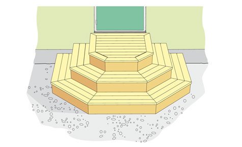 Martin Timell tipsar: Bygg en entrétrappa - Vi i Villa