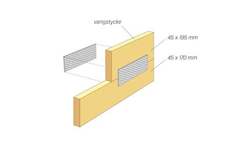 Martin Timell tipsar: Bygg en entrétrappa - Vi i Villa