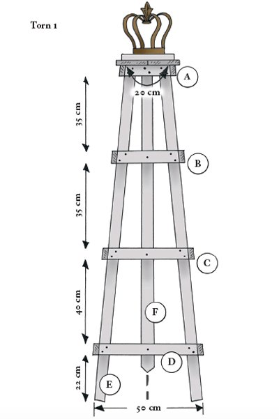 Bygg ett rosentorn – så gör du! - Vi i Villa