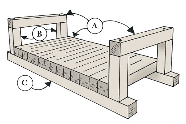 Barnens bästa trädgunga – så bygger du den! - Vi i Villa