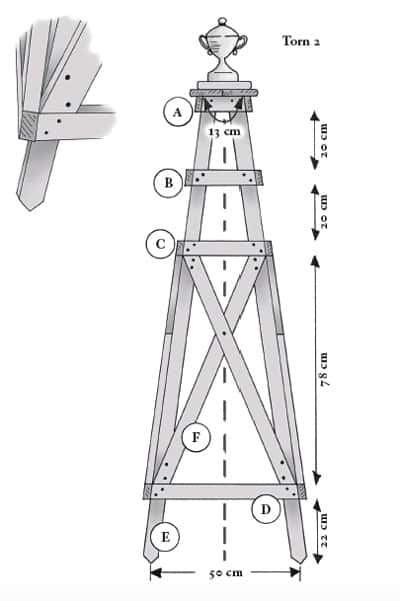 Bygg ett rosentorn – så gör du! - Vi i Villa