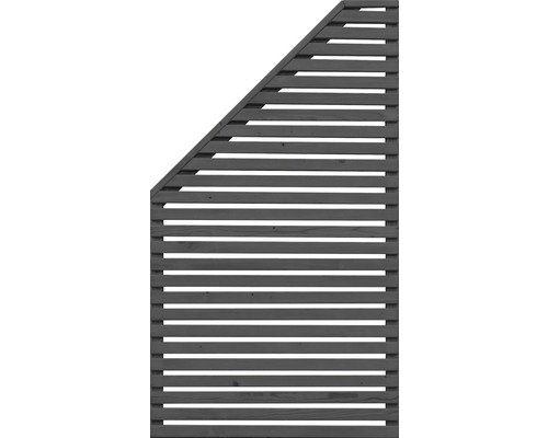 8 smarta insynsskydd till balkongen - Vi i Villa