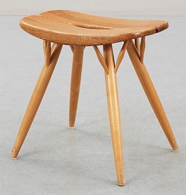 Pall på uppgång! 15 retropallar som är riktiga prisraketer - Vi i Villa